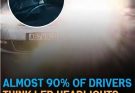 Blinded by the Light? 90% of Drivers Say